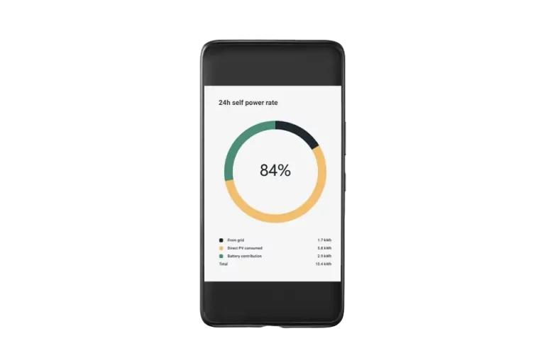 Telefonapp för att ha full koll på batteri och solanläggning